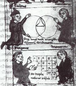 Euclide e Pitagora