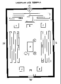 {Lageplan}